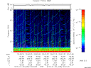 T2015030_00_75KHZ_WBB thumbnail Spectrogram