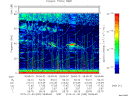 T2015030_09_75KHZ_WBB thumbnail Spectrogram