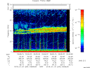 T2015031_09_75KHZ_WBB thumbnail Spectrogram