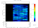 T2015031_17_2025KHZ_WBB thumbnail Spectrogram