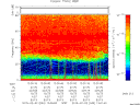 T2015033_13_75KHZ_WBB thumbnail Spectrogram