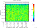 T2015034_11_10025KHZ_WBB thumbnail Spectrogram