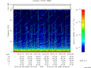T2015035_06_75KHZ_WBB thumbnail Spectrogram