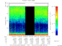 T2015035_09_75KHZ_WBB thumbnail Spectrogram