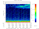 T2015035_15_75KHZ_WBB thumbnail Spectrogram