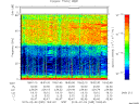 T2015035_18_75KHZ_WBB thumbnail Spectrogram