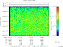 T2015036_11_10025KHZ_WBB thumbnail Spectrogram