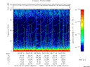 T2015038_09_75KHZ_WBB thumbnail Spectrogram