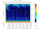 T2015040_03_75KHZ_WBB thumbnail Spectrogram