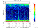 T2015040_06_75KHZ_WBB thumbnail Spectrogram