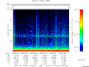 T2015041_08_75KHZ_WBB thumbnail Spectrogram