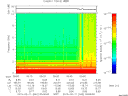 T2015042_05_10KHZ_WBB thumbnail Spectrogram