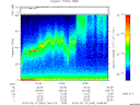 T2015043_16_75KHZ_WBB thumbnail Spectrogram