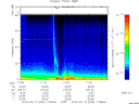 T2015043_17_75KHZ_WBB thumbnail Spectrogram