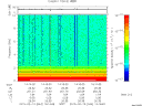 T2015044_14_10KHZ_WBB thumbnail Spectrogram