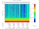 T2015045_03_10KHZ_WBB thumbnail Spectrogram
