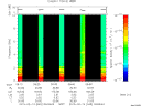 T2015045_09_10KHZ_WBB thumbnail Spectrogram