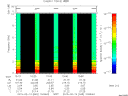 T2015045_10_10KHZ_WBB thumbnail Spectrogram