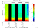 T2015045_23_10KHZ_WBB thumbnail Spectrogram