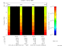 T2015047_00_10KHZ_WBB thumbnail Spectrogram