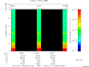 T2015048_06_10KHZ_WBB thumbnail Spectrogram