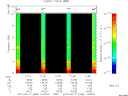 T2015048_11_10KHZ_WBB thumbnail Spectrogram