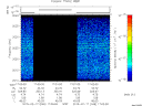 T2015048_17_2025KHZ_WBB thumbnail Spectrogram