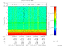 T2015048_23_10KHZ_WBB thumbnail Spectrogram