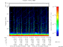 T2015049_07_75KHZ_WBB thumbnail Spectrogram