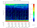 T2015050_01_75KHZ_WBB thumbnail Spectrogram