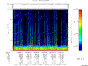 T2015050_16_75KHZ_WBB thumbnail Spectrogram
