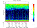T2015050_23_75KHZ_WBB thumbnail Spectrogram
