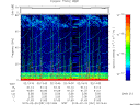 T2015051_02_75KHZ_WBB thumbnail Spectrogram