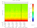 T2015051_19_10KHZ_WBB thumbnail Spectrogram