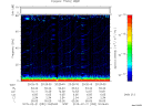 T2015052_20_75KHZ_WBB thumbnail Spectrogram