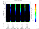 T2015053_17_75KHZ_WBB thumbnail Spectrogram