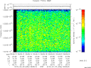 T2015056_09_10025KHZ_WBB thumbnail Spectrogram