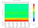 T2015057_01_10KHZ_WBB thumbnail Spectrogram