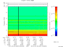 T2015057_02_10KHZ_WBB thumbnail Spectrogram