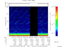 T2015057_08_75KHZ_WBB thumbnail Spectrogram