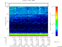 T2015058_16_75KHZ_WBB thumbnail Spectrogram