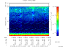 T2015059_01_75KHZ_WBB thumbnail Spectrogram