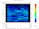 T2015059_15_2025KHZ_WBB thumbnail Spectrogram