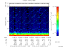 T2015063_01_75KHZ_WBB thumbnail Spectrogram
