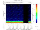 T2015063_04_75KHZ_WBB thumbnail Spectrogram