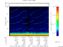 T2015063_07_75KHZ_WBB thumbnail Spectrogram