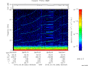 T2015063_08_75KHZ_WBB thumbnail Spectrogram