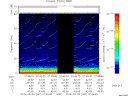 T2015067_07_75KHZ_WBB thumbnail Spectrogram