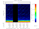 T2015067_17_75KHZ_WBB thumbnail Spectrogram