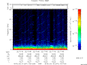 T2015071_22_75KHZ_WBB thumbnail Spectrogram